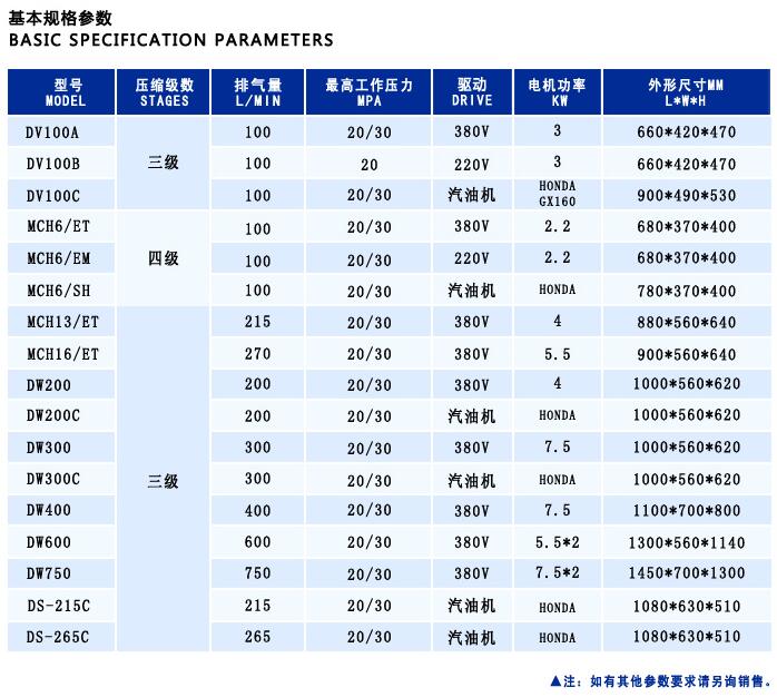 小型高压糖心LOGO官网首页 小型高压糖心LOGO官网首页